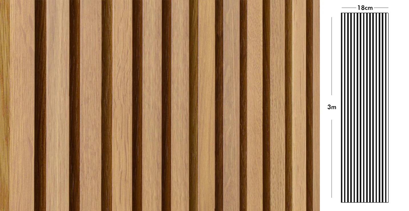 Πάνελ τοίχου Praxitelis – τεχνικές προδιαγραφές