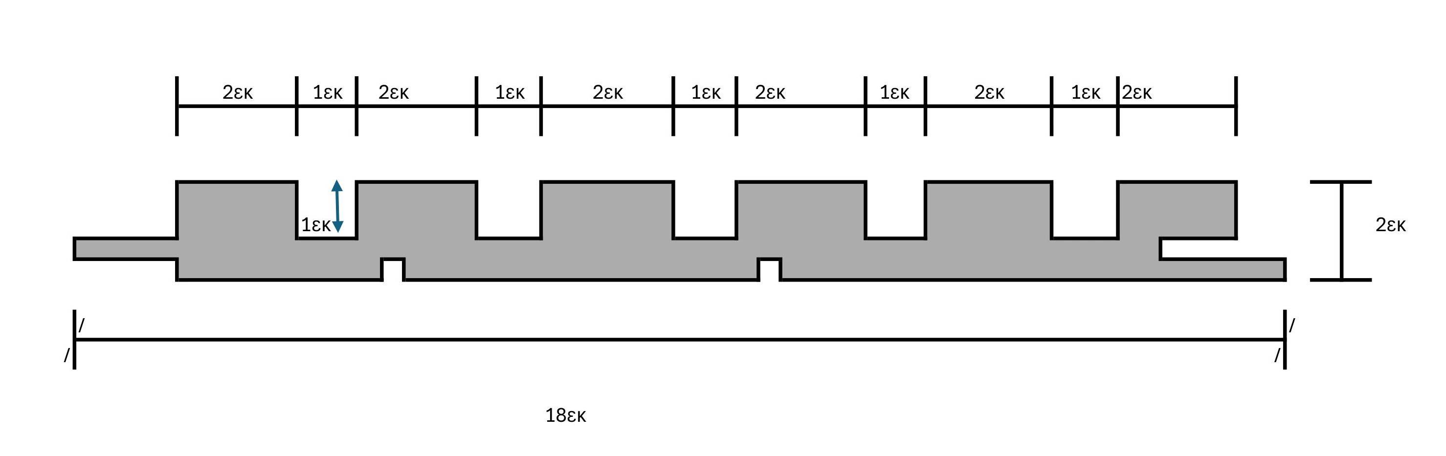 Τομή πάνελ τοίχου Praxitelis